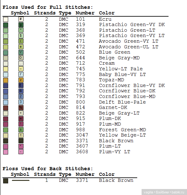 Скатерти и салфетки крестиком