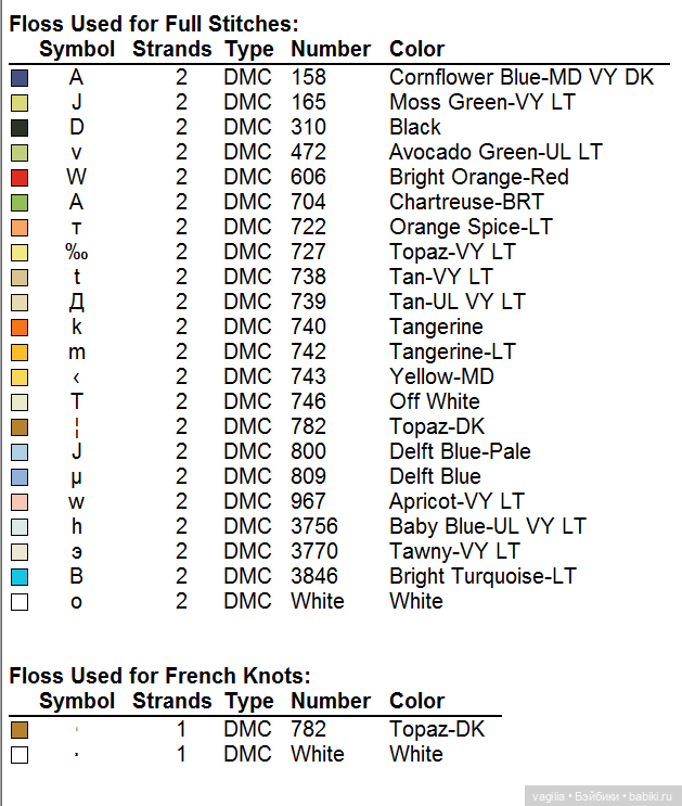 Рыцари, матрёшки, мельницы крестиком