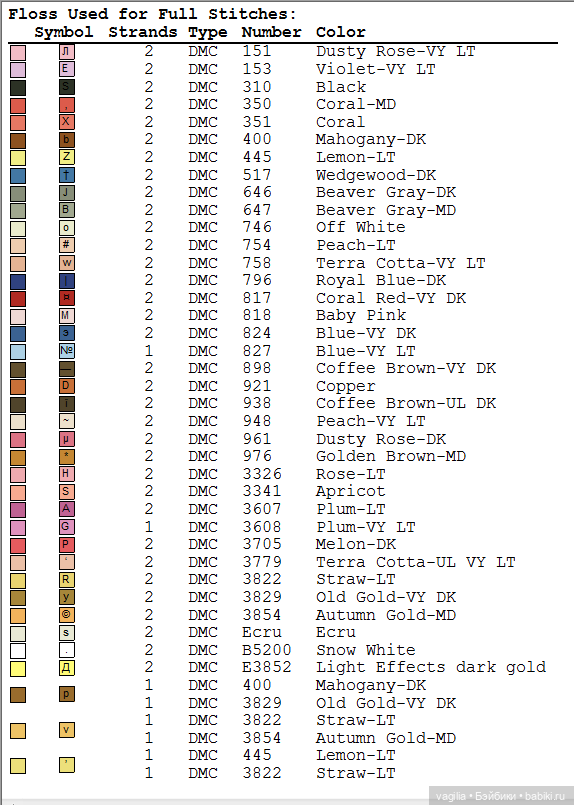Рыцари, матрёшки, мельницы крестиком (фото 5)