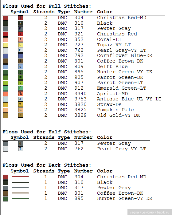 Скатерти и салфетки крестиком