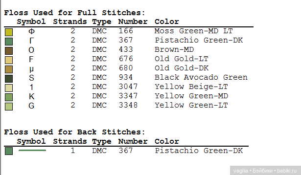 Скатерти и салфетки крестиком