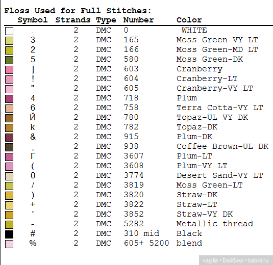 Рыцари, матрёшки, мельницы крестиком