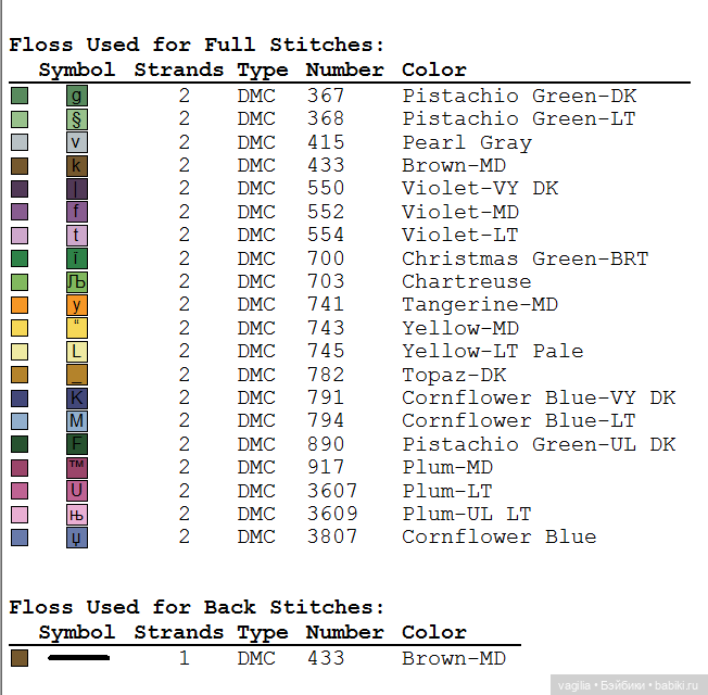 Скатерти и салфетки крестиком