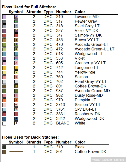 Скатерти и салфетки крестиком (фото 6)