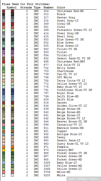 Рыцари, матрёшки, мельницы крестиком