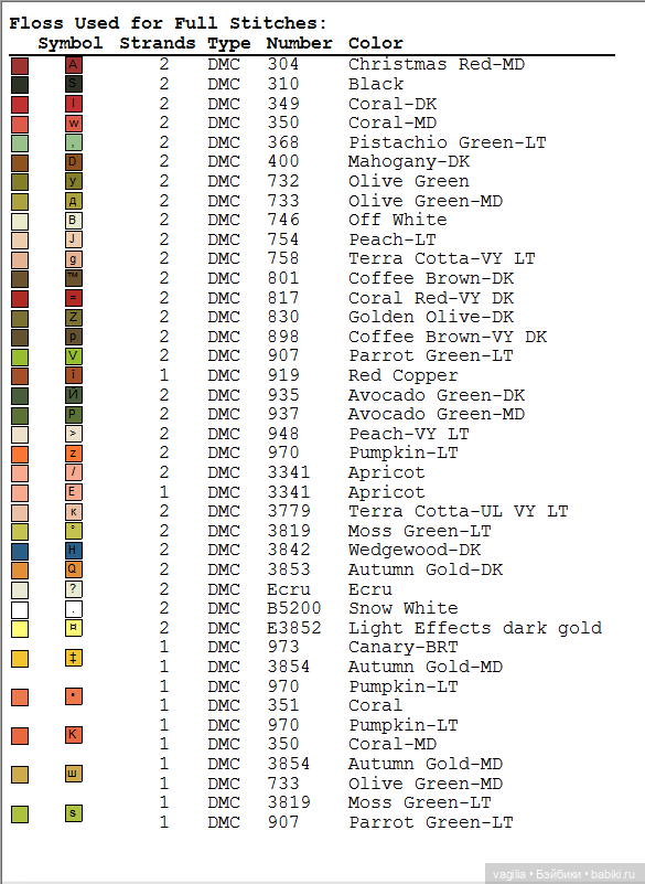 Рыцари, матрёшки, мельницы крестиком (фото 10)