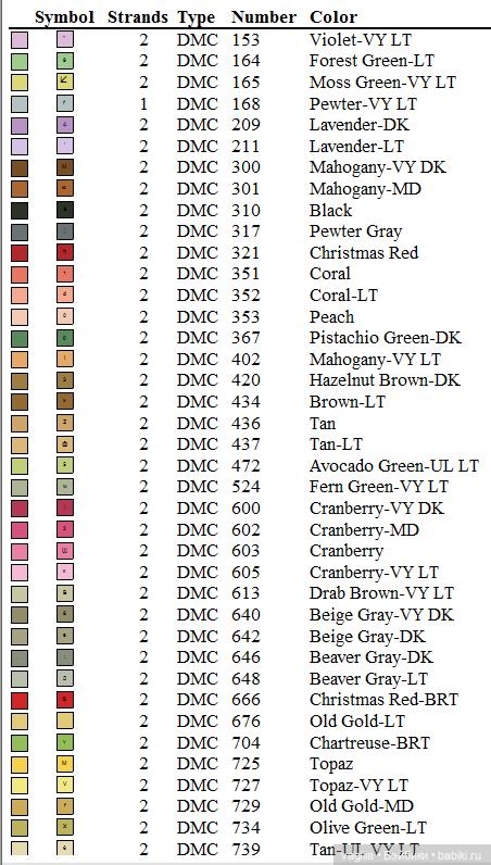 Скатерти и салфетки крестиком
