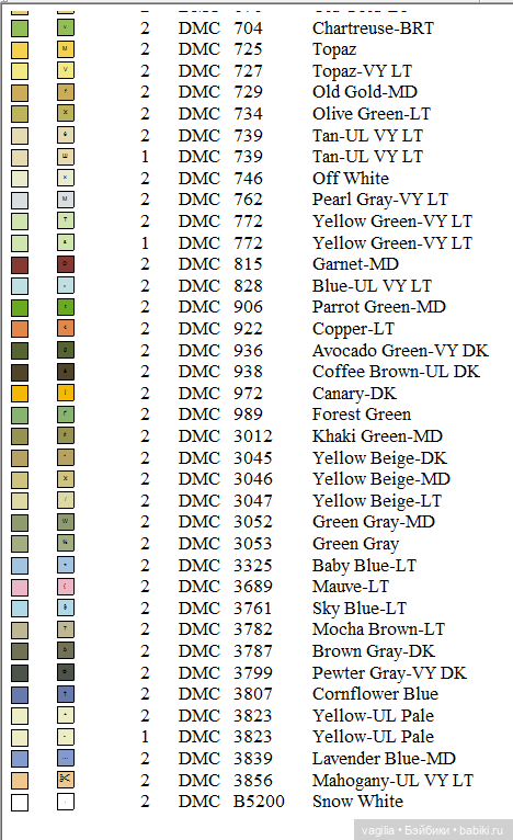 Скатерти и салфетки крестиком