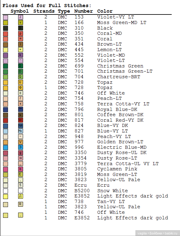 Рыцари, матрёшки, мельницы крестиком