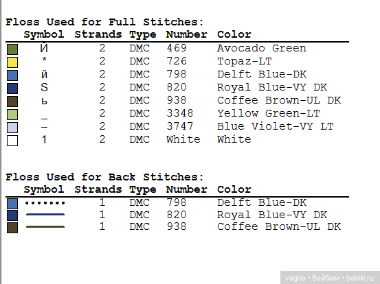 Скатерти и салфетки крестиком