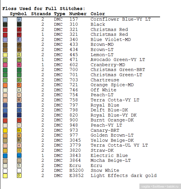 Рыцари, матрёшки, мельницы крестиком