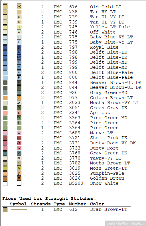 Уютные уголки на природе крестиком