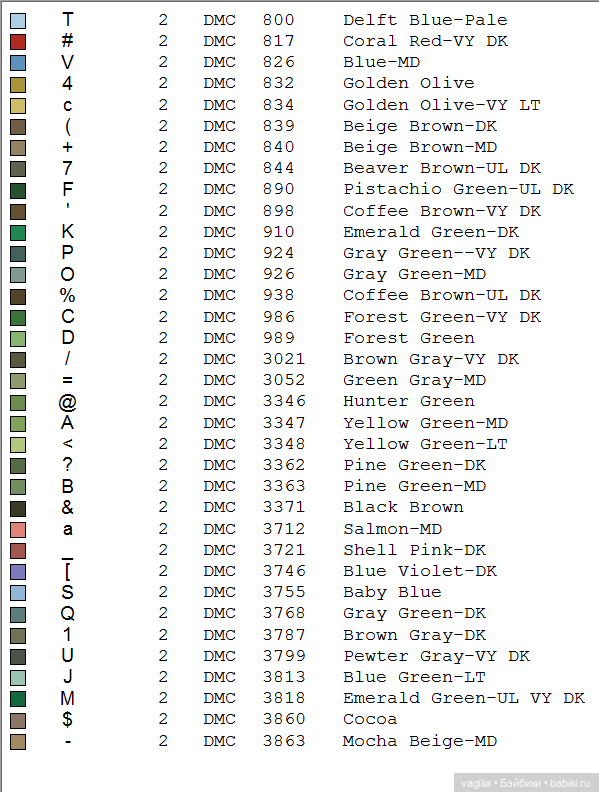 Уютные уголки на природе крестиком