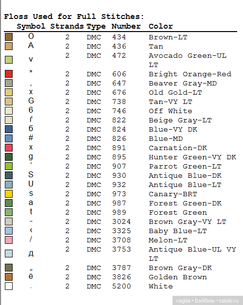 Уютные уголки на природе крестиком