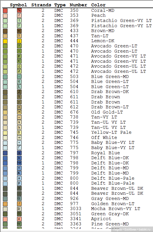 Уютные уголки на природе крестиком