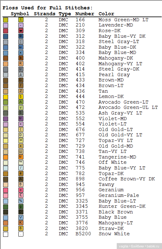 Уютные уголки на природе крестиком