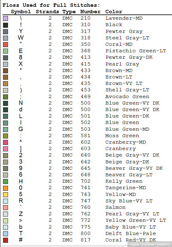Уютные уголки на природе крестиком