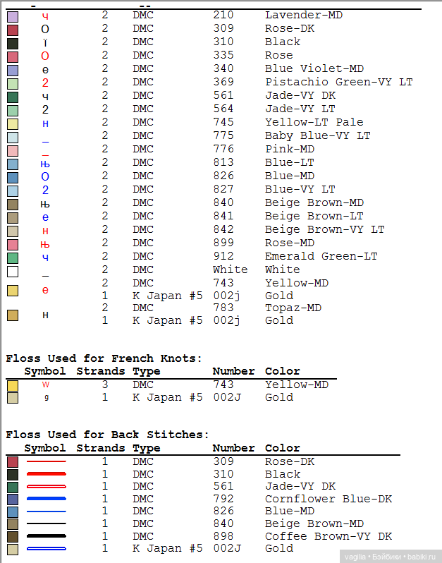 Сезонные лошадки крестиком