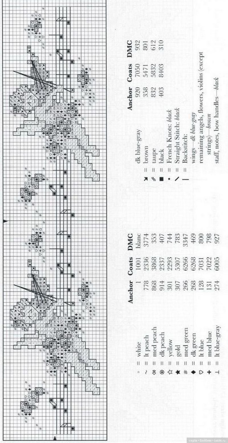 Бордюрчики крестиком — Схемы вышивки крестом: фото узоров
