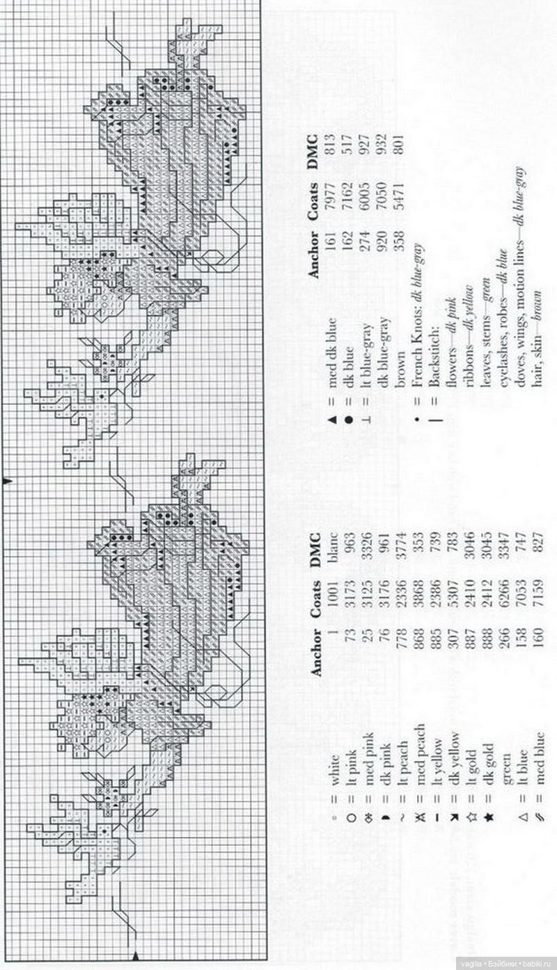 Бордюрчики крестиком — Схемы вышивки крестом: фото узоров