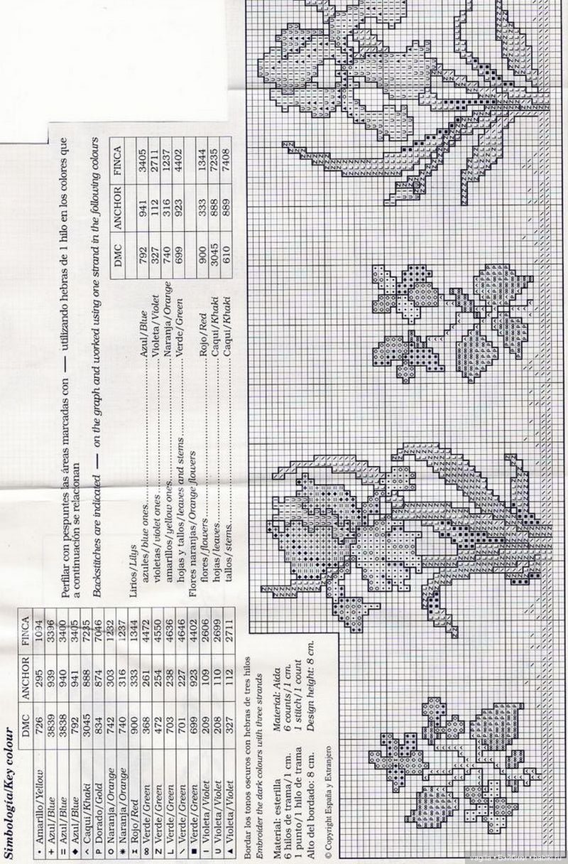 Бордюрчики крестиком — Схемы вышивки крестом: фото узоров (фото 9)