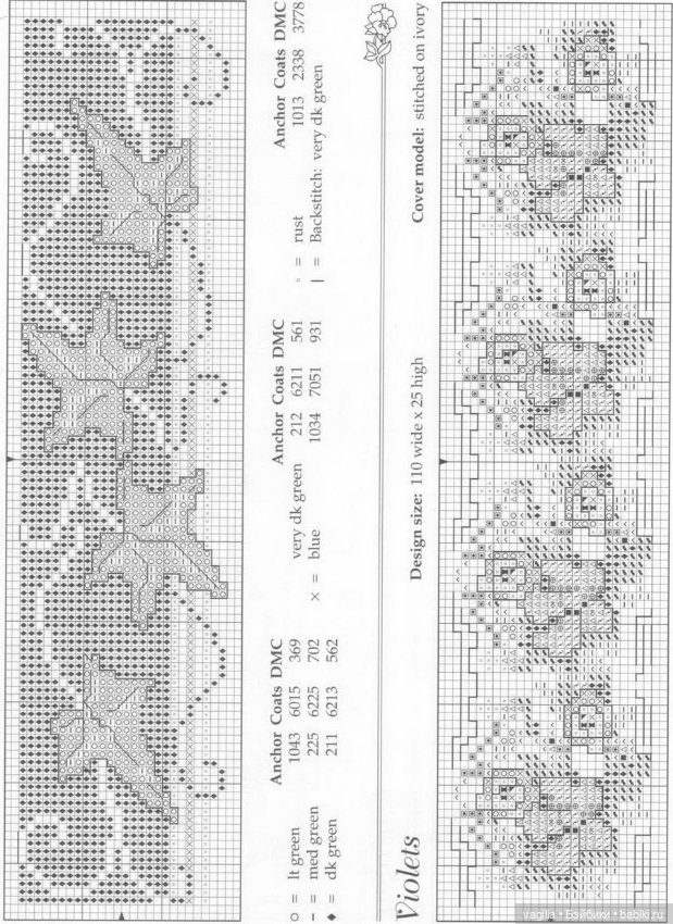 Бордюрчики крестиком — Схемы вышивки крестом: фото узоров