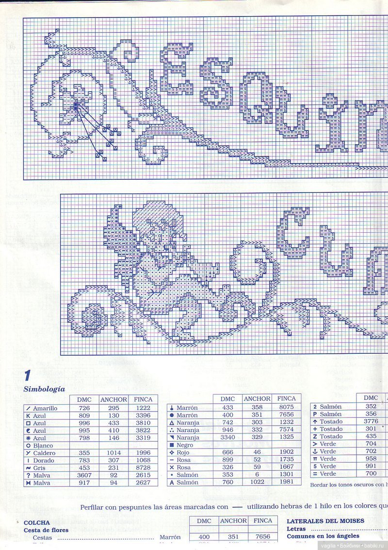 Бордюрчики крестиком — Схемы вышивки крестом: фото узоров