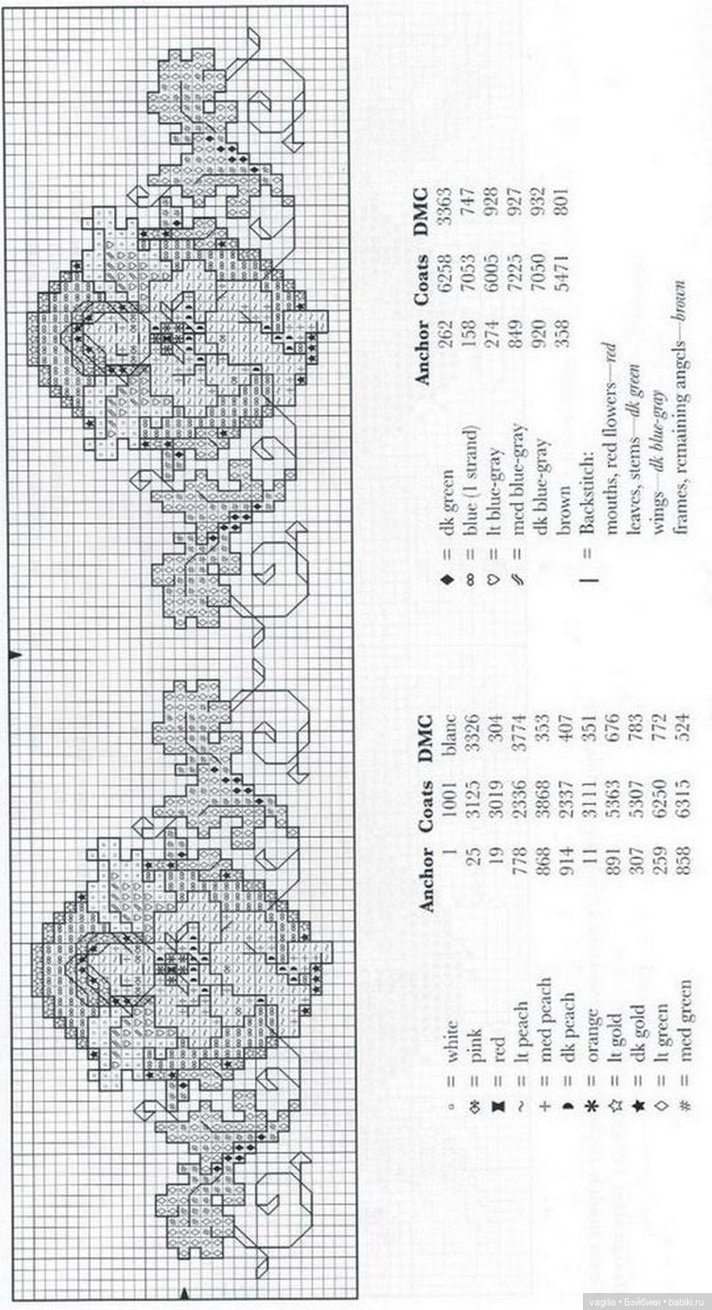 Бордюрчики крестиком — Схемы вышивки крестом: фото узоров