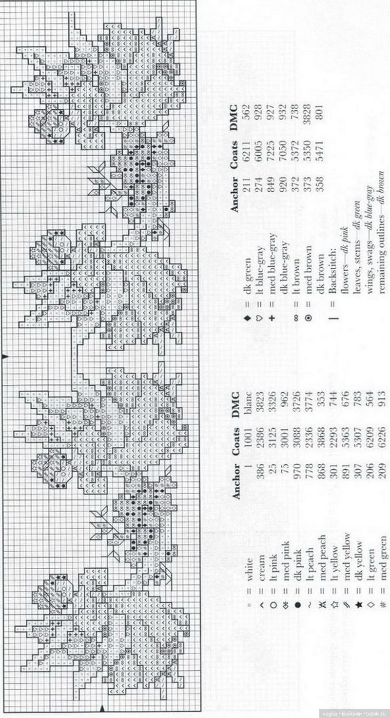 Бордюрчики крестиком — Схемы вышивки крестом: фото узоров