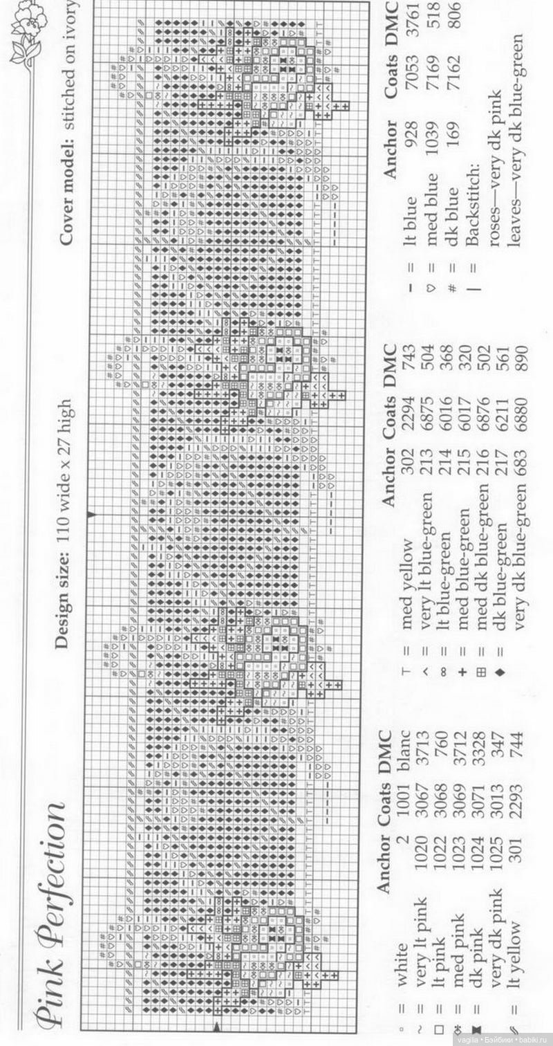 Бордюрчики крестиком — Схемы вышивки крестом: фото узоров