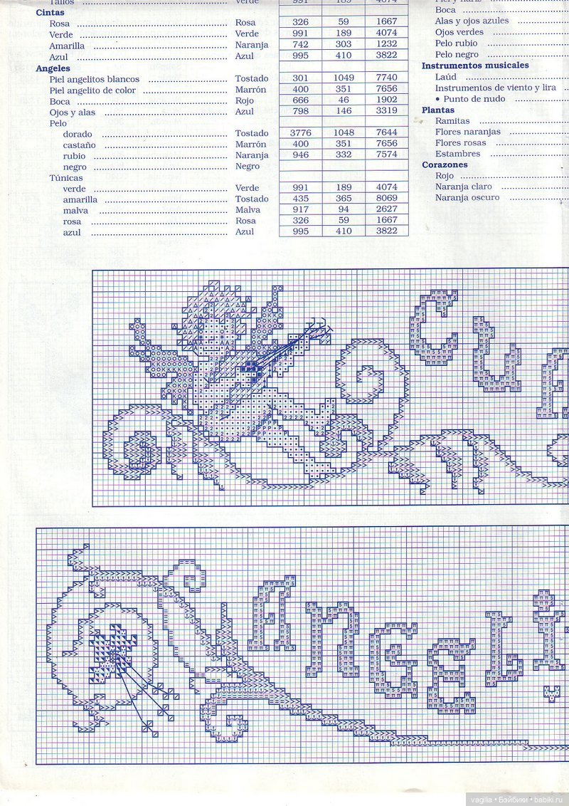 Бордюрчики крестиком — Схемы вышивки крестом: фото узоров