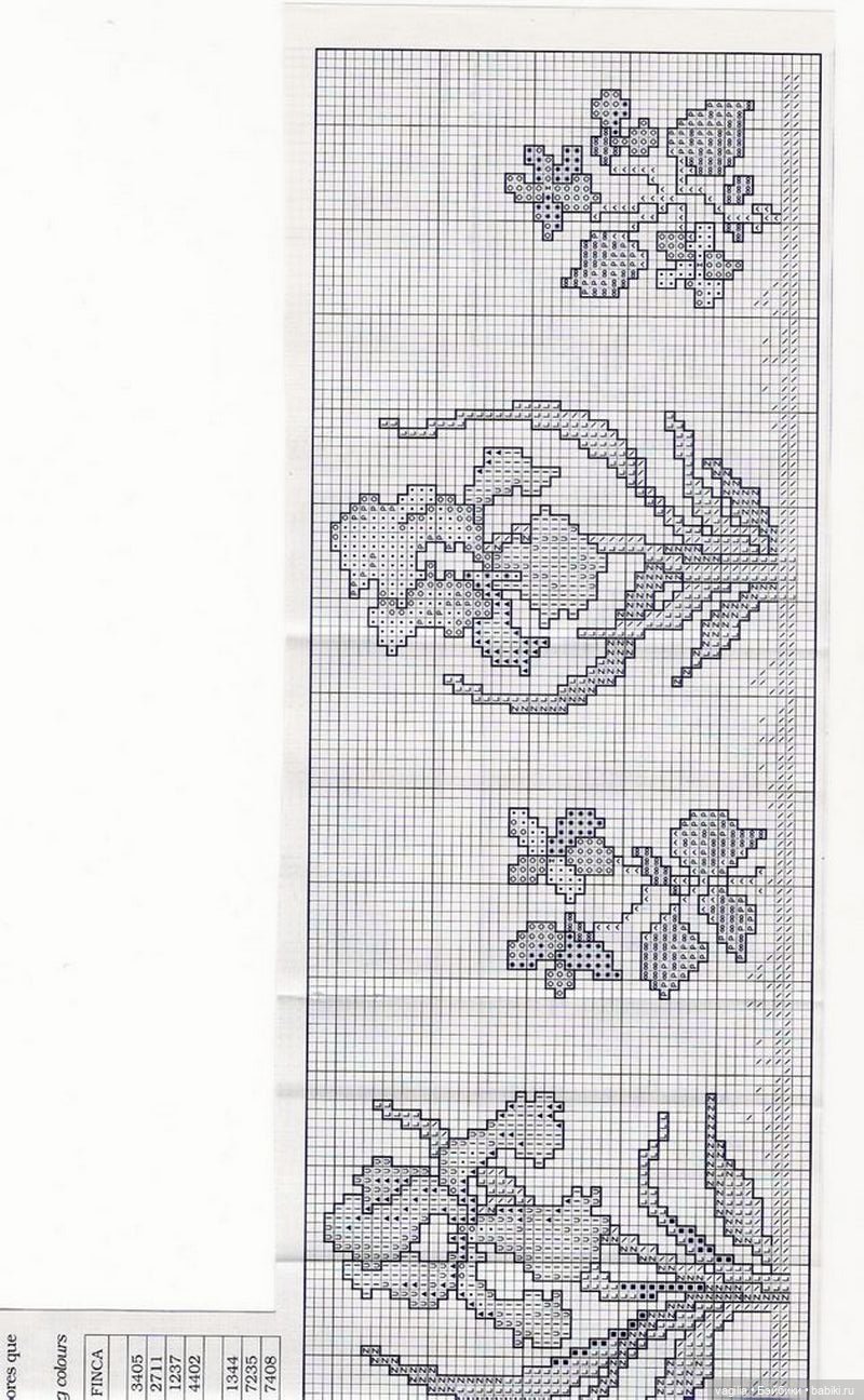 Бордюрчики крестиком — Схемы вышивки крестом: фото узоров (фото 10)