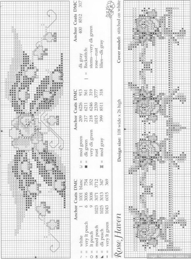 Бордюрчики крестиком — Схемы вышивки крестом: фото узоров