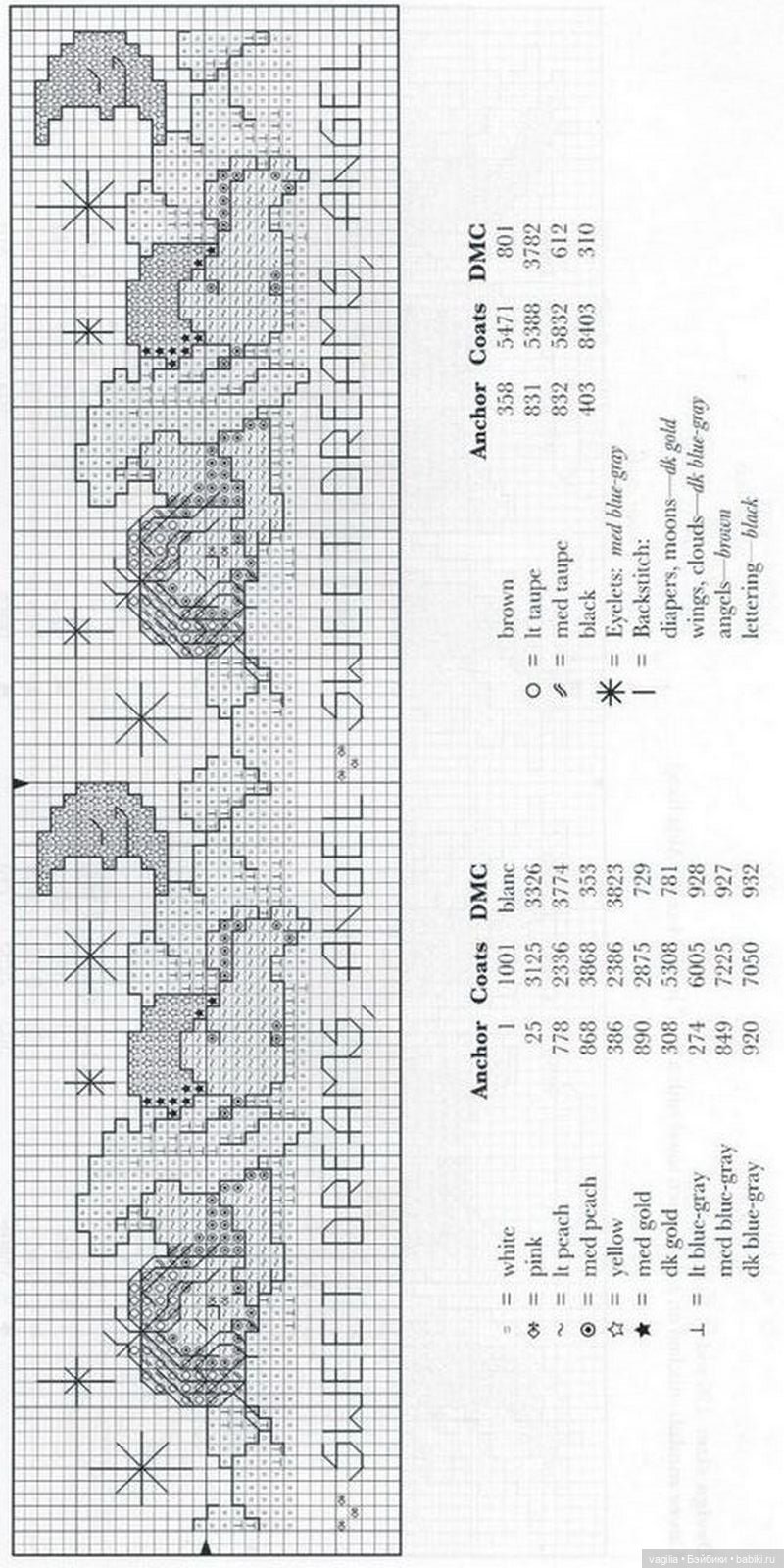 Бордюрчики крестиком — Схемы вышивки крестом: фото узоров