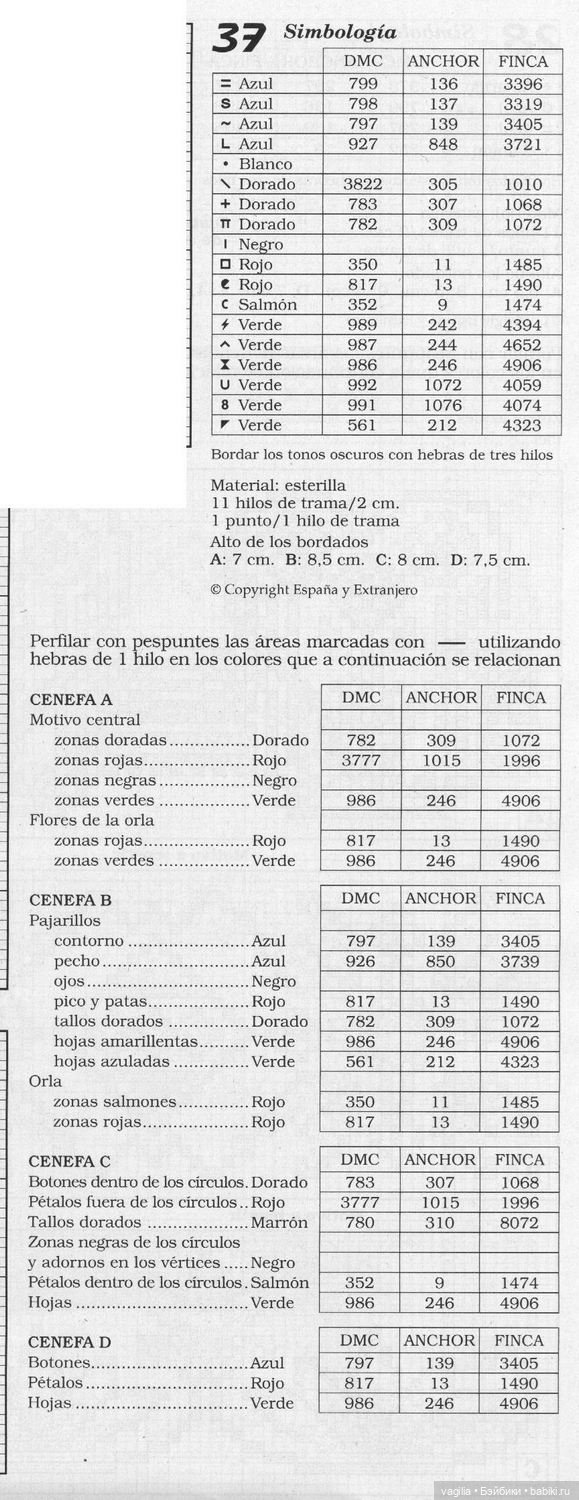 Бордюрчики крестиком — Схемы вышивки крестом: фото узоров (фото 4)