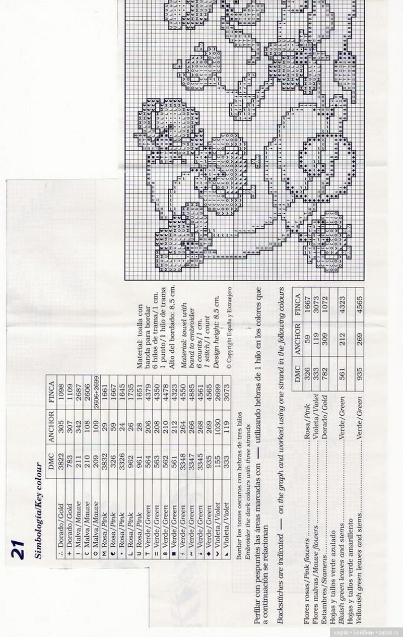 Бордюрчики крестиком — Схемы вышивки крестом: фото узоров