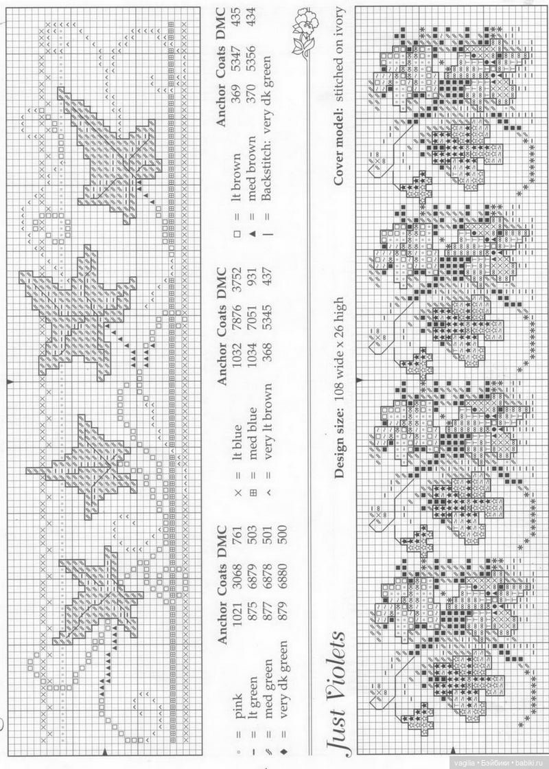 Бордюрчики крестиком — Схемы вышивки крестом: фото узоров