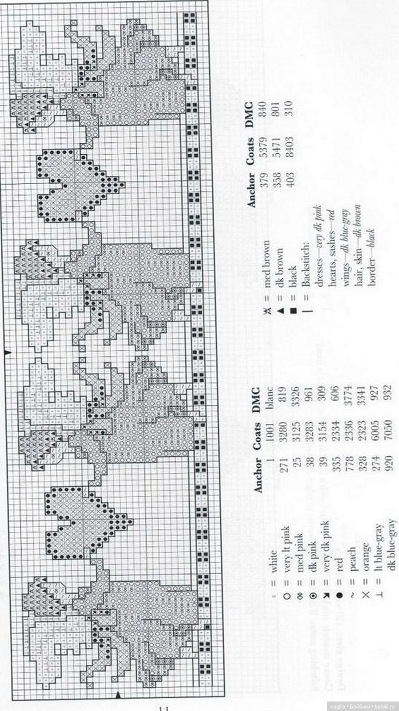 Бордюрчики крестиком — Схемы вышивки крестом: фото узоров