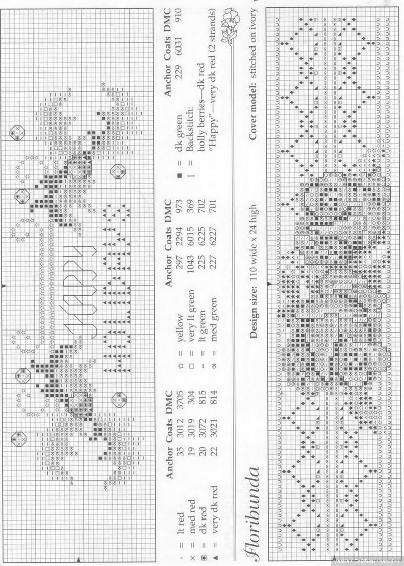 Бордюрчики крестиком — Схемы вышивки крестом: фото узоров