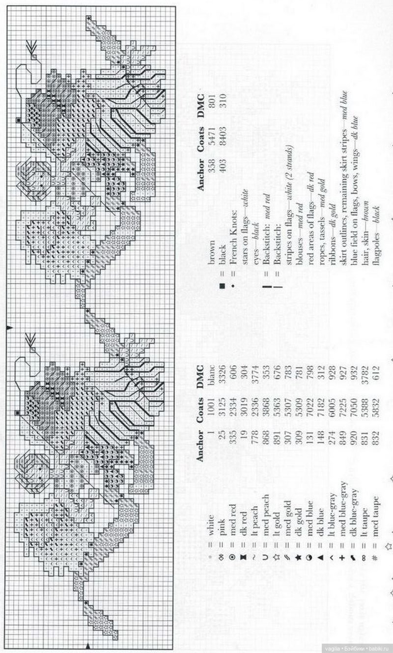 Бордюрчики крестиком — Схемы вышивки крестом: фото узоров