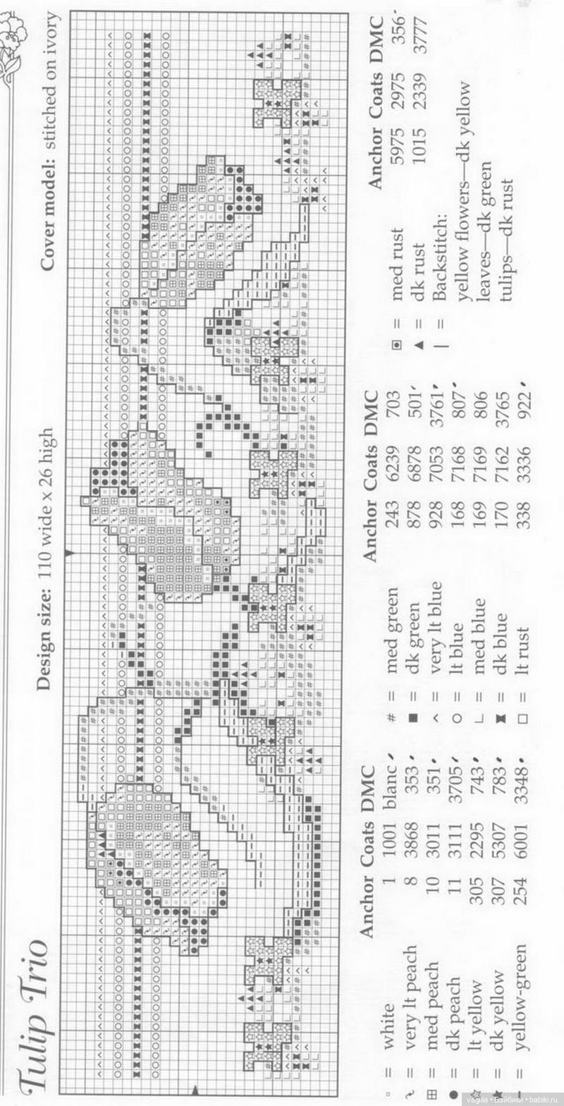 Бордюрчики крестиком — Схемы вышивки крестом: фото узоров