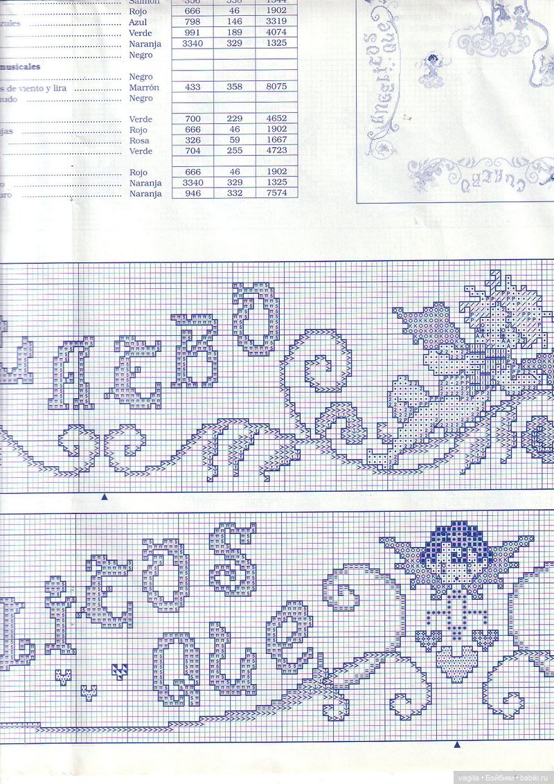 Бордюрчики крестиком — Схемы вышивки крестом: фото узоров