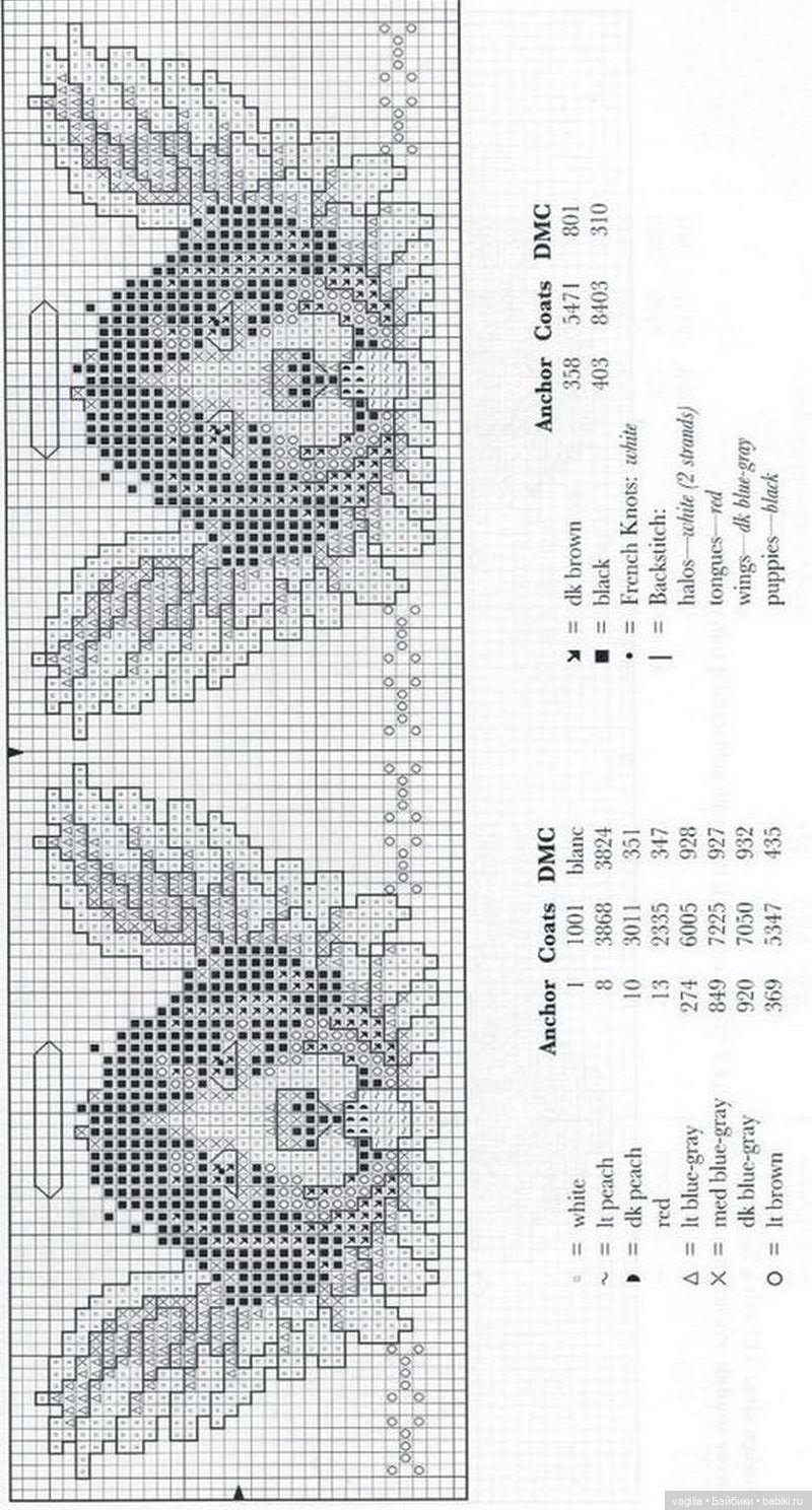 Бордюрчики крестиком — Схемы вышивки крестом: фото узоров