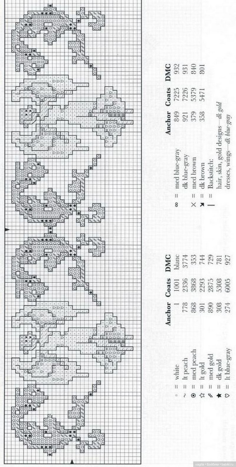Бордюрчики крестиком — Схемы вышивки крестом: фото узоров