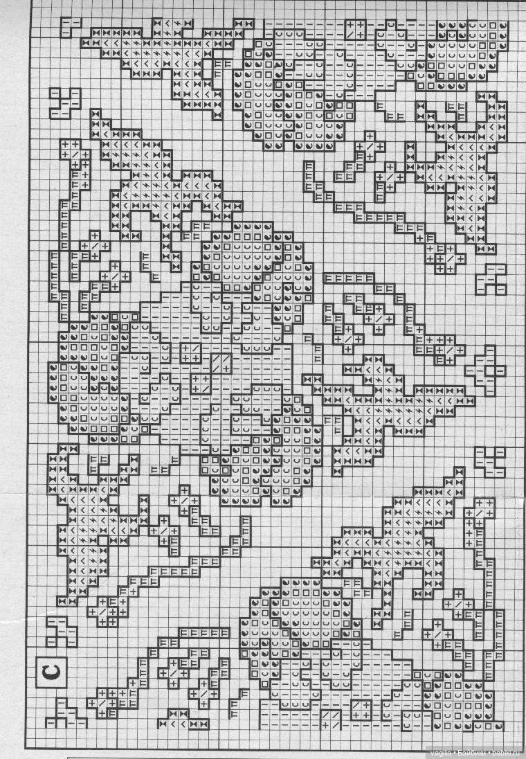 Бордюрчики крестиком — Схемы вышивки крестом: фото узоров (фото 2)