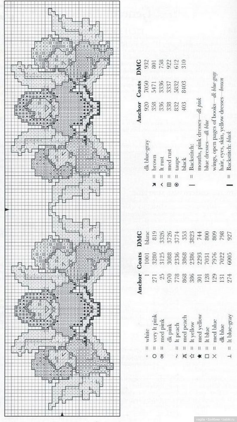 Бордюрчики крестиком — Схемы вышивки крестом: фото узоров