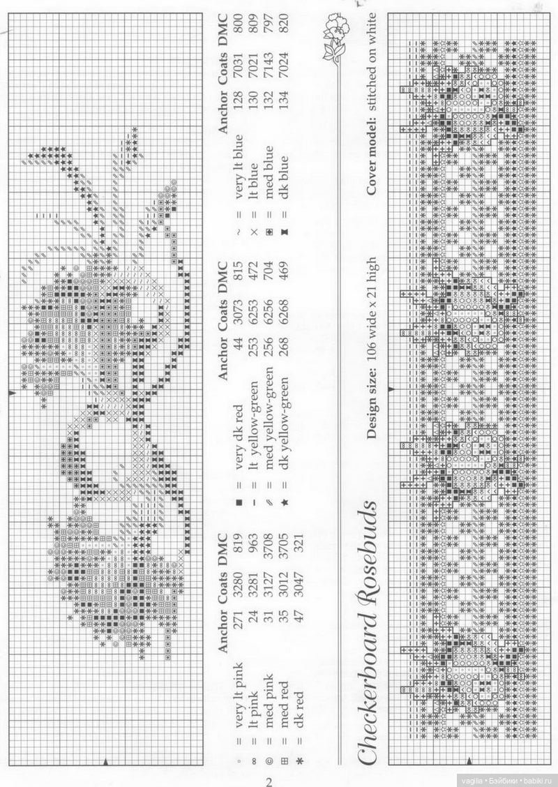 Бордюрчики крестиком — Схемы вышивки крестом: фото узоров