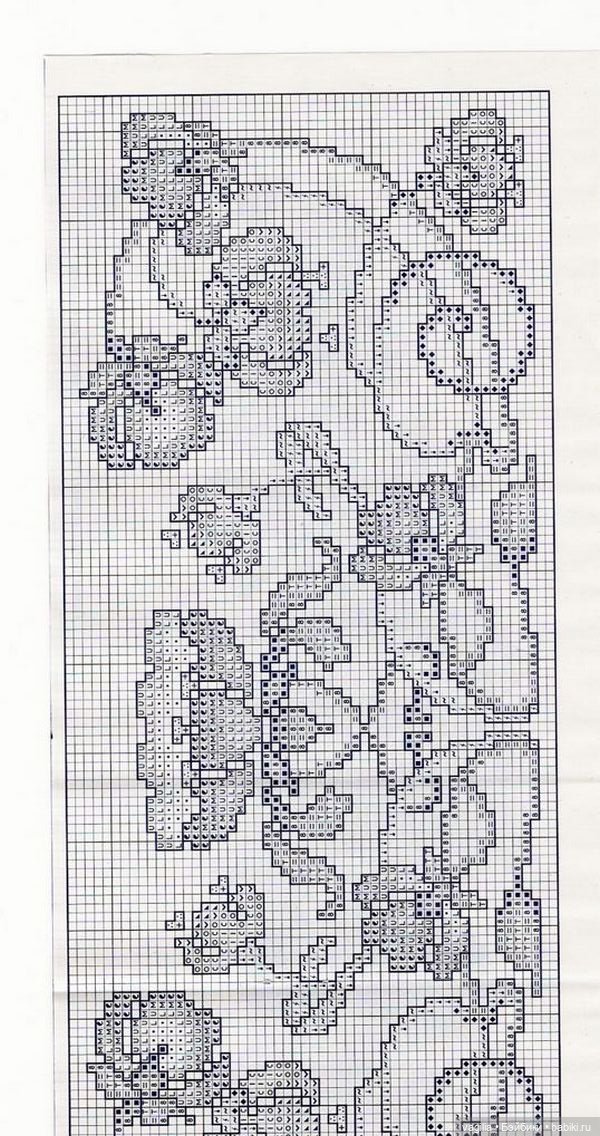 Бордюрчики крестиком — Схемы вышивки крестом: фото узоров