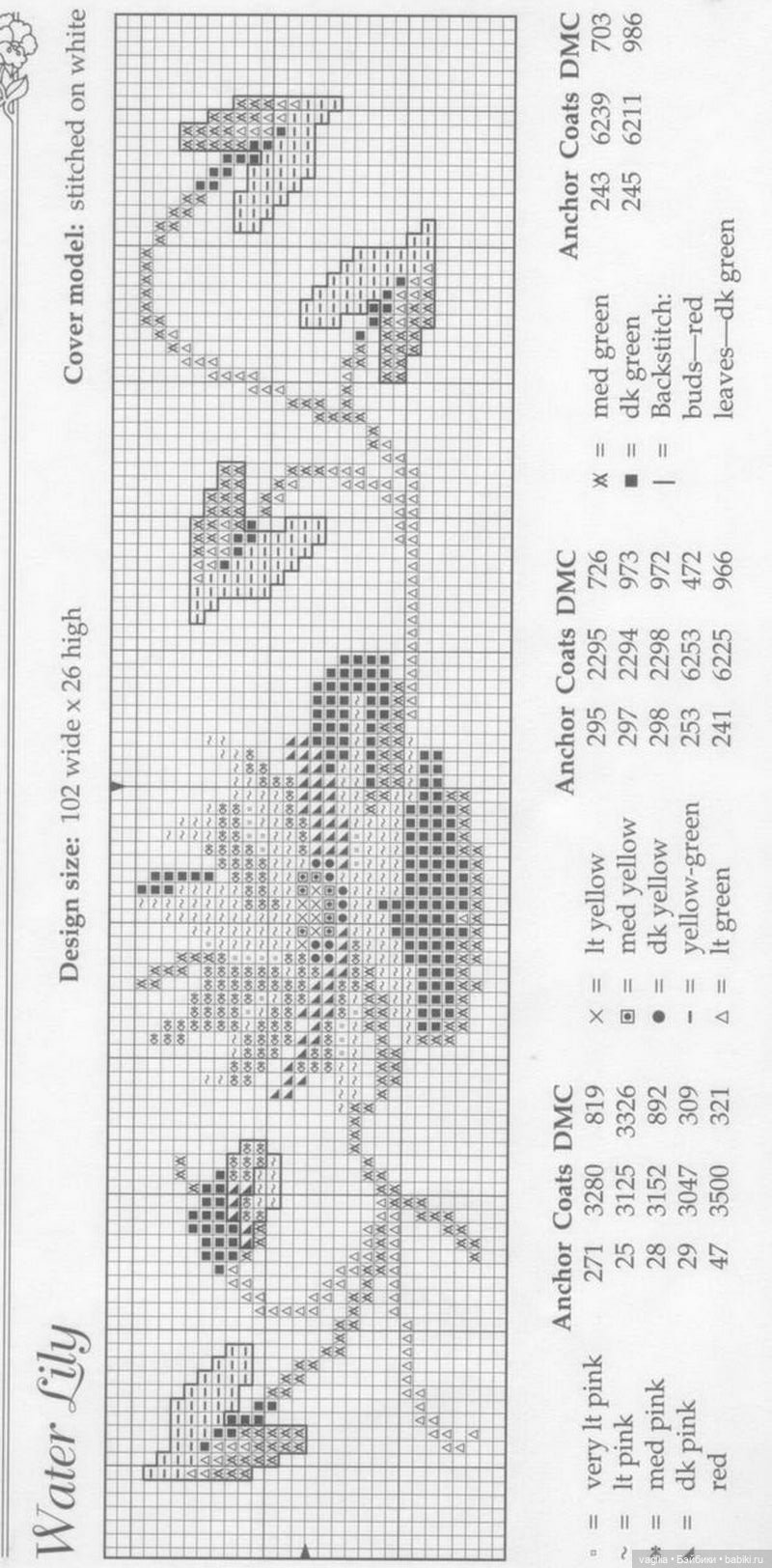 Бордюрчики крестиком — Схемы вышивки крестом: фото узоров