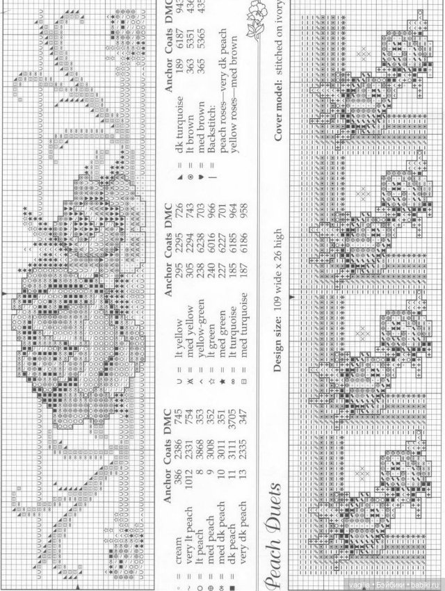 Бордюрчики крестиком — Схемы вышивки крестом: фото узоров